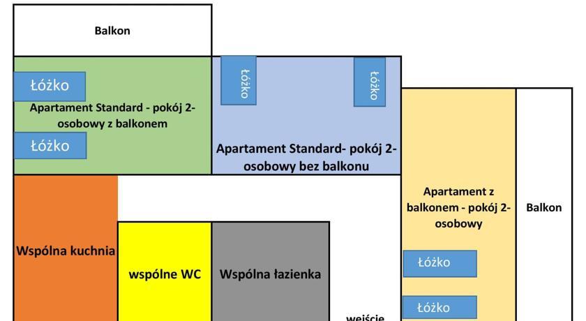 Pokoje W Apartamencie Danuta Гдыня Номер фото